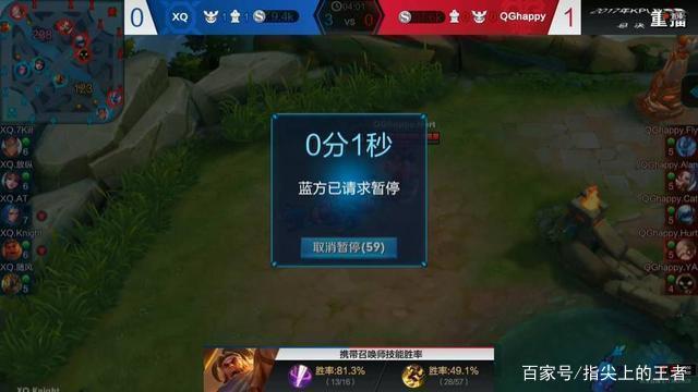 不愧是GZI，GALA成为LPL第二位AD位置FMVP